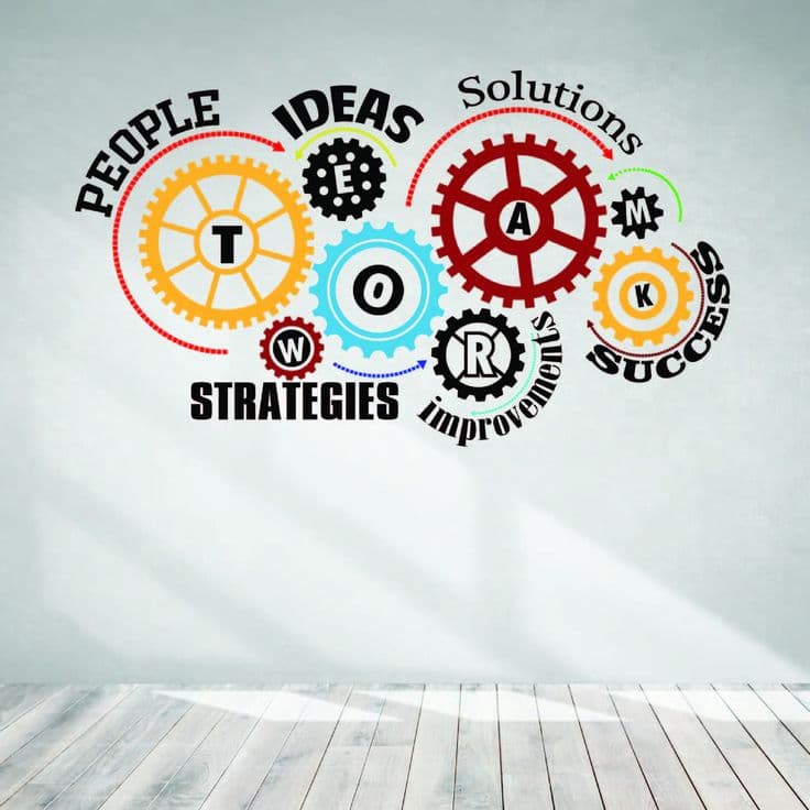 The ZachPascal Framework - How we work from problem to impact